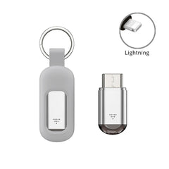 Smart IR Remote Control Adapter for Smartphones