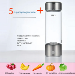 Hydrogen-Rich Water Cup — Ionizing Bottle