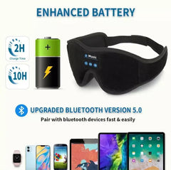 3D Bluetooth Sleep Eye Mask with Built-In Speakers